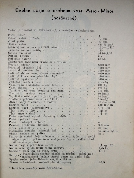 AERO-MINOR Katalog 1948 seznam nahradnich dilu