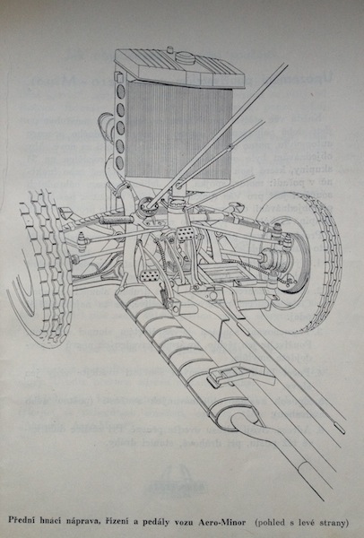 AERO-MINOR Katalog 1948 seznam nahradnich dilu