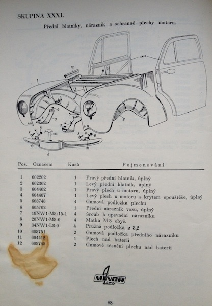 AERO-MINOR Katalog 1948 seznam nahradnich dilu